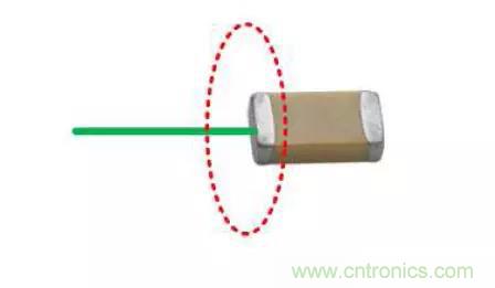 為何射頻電容電感值是pF和nH級的？