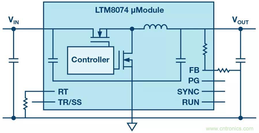 電源模塊越來越小巧，這些技術(shù)少不了~