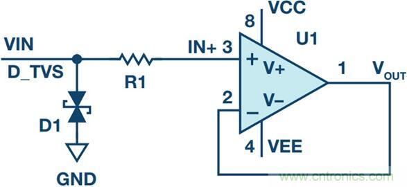 當(dāng)電子組件性能下降，如何保護(hù)您的模擬前端？