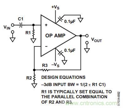 如何為偏置電流提供直流回路？正確示范 VS 錯(cuò)誤示范