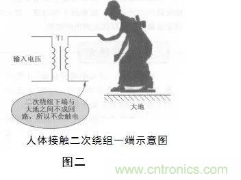 變壓器的冷知識(shí)你知道嗎？