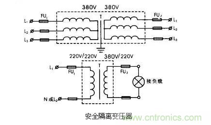 變壓器的冷知識(shí)你知道嗎？