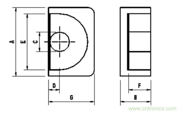 【干貨收藏】30多種磁芯優(yōu)缺點對比 【干貨收藏】30多種磁芯優(yōu)缺點對比