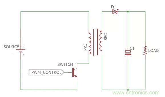 一文讀懂反激變換器種類、電路、效率、工作原理！