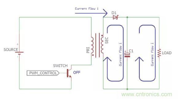 一文讀懂反激變換器種類、電路、效率、工作原理！