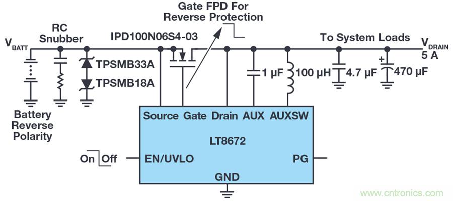 惡劣汽車(chē)環(huán)境怎么破？這幾個(gè)解決方案輕松搞定