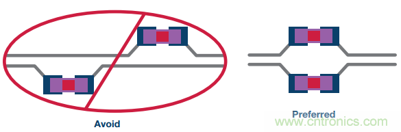 差分濾波器布局需要考慮的那些事兒，你get到了嗎？