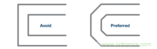差分濾波器布局需要考慮的那些事兒，你get到了嗎？