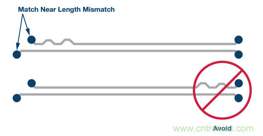 差分濾波器布局需要考慮的那些事兒，你get到了嗎？