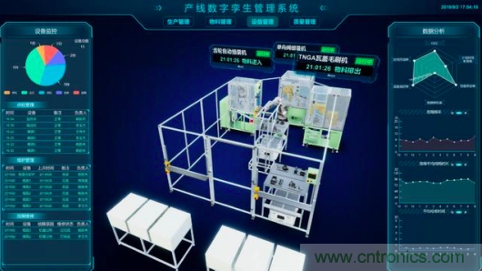 中國(guó)電子產(chǎn)業(yè)的弊端問(wèn)題如何解決？斯坦德給您最完美的答案！