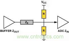 4種端接方法，教你完美解決信號端接困惑
