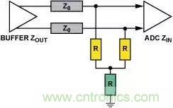 4種端接方法，教你完美解決信號端接困惑