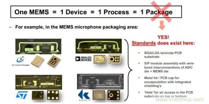 MEMS為何獨領(lǐng)風(fēng)騷？看完這篇秒懂！