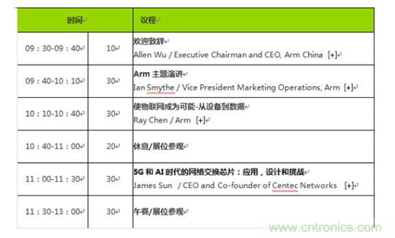 2019 Arm年度技術(shù)論壇召開在即，改變世界的計算解決方案