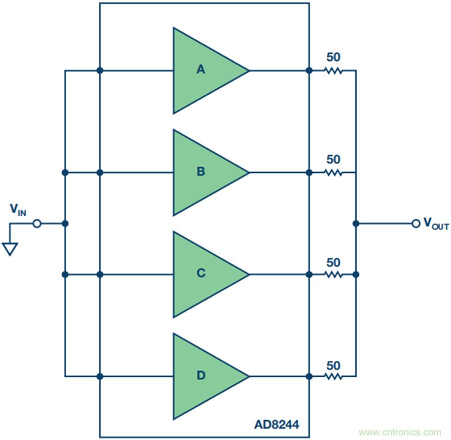 讓電路“安靜”下來(lái)，你需要一款緩沖器
