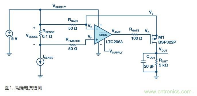 為什么MOSFET柵極前要放100 Ω 電阻？為什么是 100 Ω？