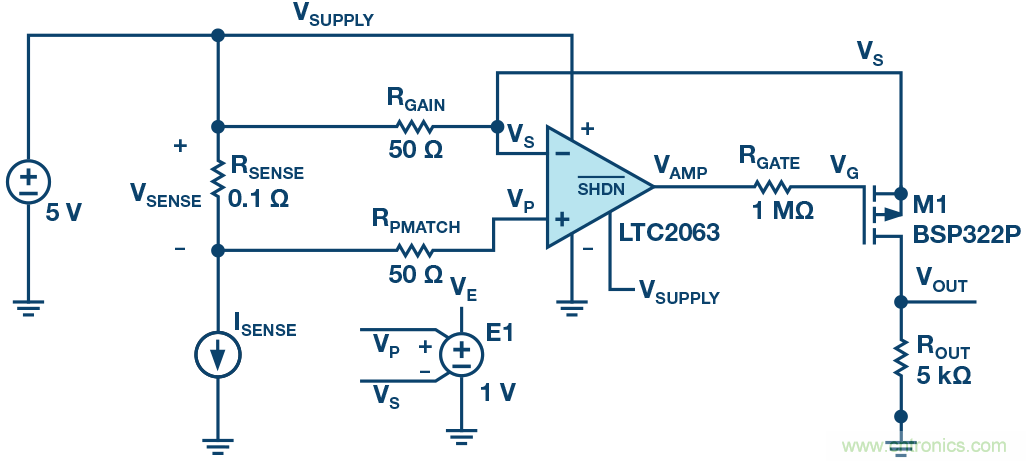 為什么MOSFET柵極前要放100 Ω 電阻？為什么是 100 Ω？