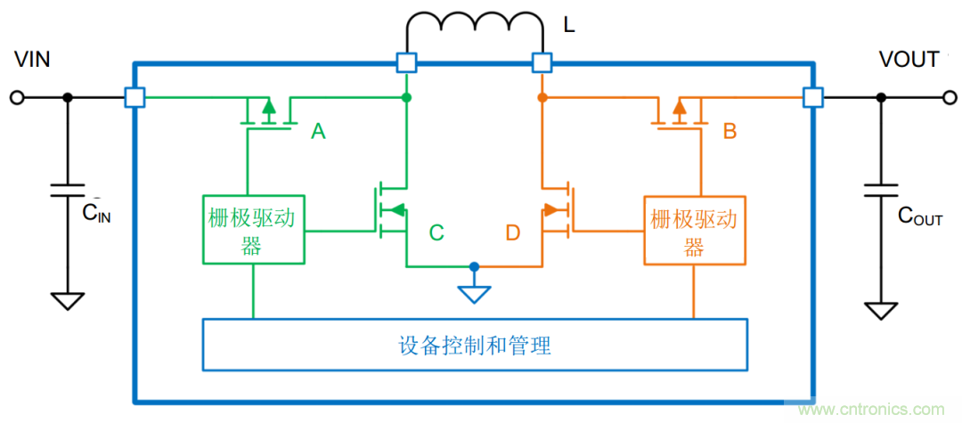 降壓-升壓轉(zhuǎn)換器能否成為任何DC/DC電壓轉(zhuǎn)換的通用工具？