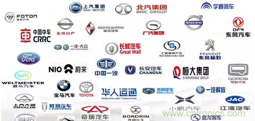 國(guó)內(nèi)外激光雷達(dá)大佬都來(lái)了，2019汽車激光雷達(dá)技術(shù)交流會(huì)重磅議題嘉賓搶先看！