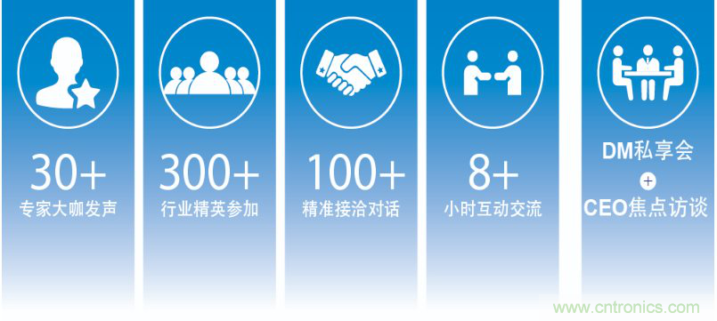 國(guó)內(nèi)外激光雷達(dá)大佬都來(lái)了，2019汽車激光雷達(dá)技術(shù)交流會(huì)重磅議題嘉賓搶先看！