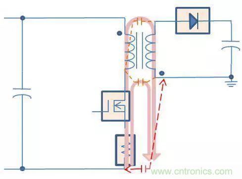 老工程師多年經(jīng)驗(yàn)總結(jié)，開(kāi)關(guān)電源傳導(dǎo)EMI太重要了！
