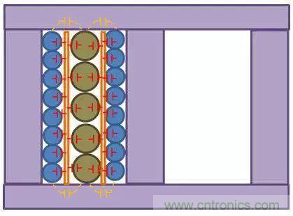 老工程師多年經(jīng)驗(yàn)總結(jié)，開(kāi)關(guān)電源傳導(dǎo)EMI太重要了！