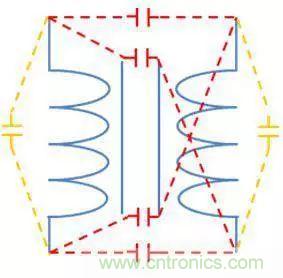 老工程師多年經(jīng)驗(yàn)總結(jié)，開(kāi)關(guān)電源傳導(dǎo)EMI太重要了！