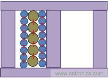 老工程師多年經(jīng)驗(yàn)總結(jié)，開(kāi)關(guān)電源傳導(dǎo)EMI太重要了！