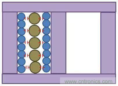 老工程師多年經(jīng)驗(yàn)總結(jié)，開(kāi)關(guān)電源傳導(dǎo)EMI太重要了！