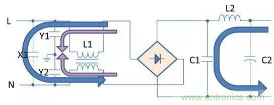 老工程師多年經(jīng)驗(yàn)總結(jié)，開(kāi)關(guān)電源傳導(dǎo)EMI太重要了！