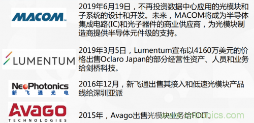 5G時代下，射頻器件、光模塊、PCB等電子元器件產(chǎn)業(yè)面臨的機遇與挑戰(zhàn)?