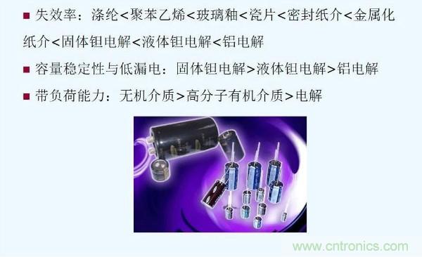 元器件應(yīng)用可靠性如何保證，都要學(xué)習(xí)航天經(jīng)驗嗎？
