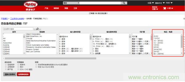 記住這5點(diǎn)，迅速搞定PLC選型！
