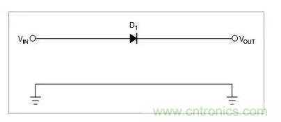 硬件工程師都應該掌握的防反接電路，你都Get到了嗎？