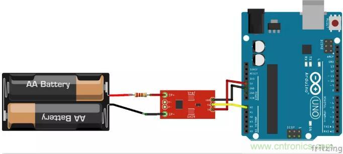 圖文并茂詳解自制電流傳感器過程，收獲滿滿！