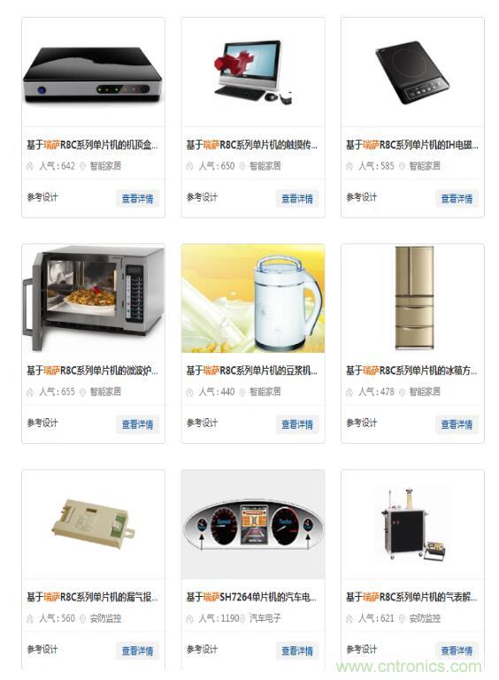 瑞薩內(nèi)核處理器固有積累，ARM內(nèi)核更開放：魚和熊掌都要！