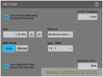 【基礎(chǔ)篇】示波器上的頻域分析利器 ，Spectrum View測試分析