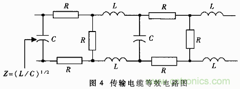 UART、RS-232、RS-422、RS-485之間有什么區(qū)別？