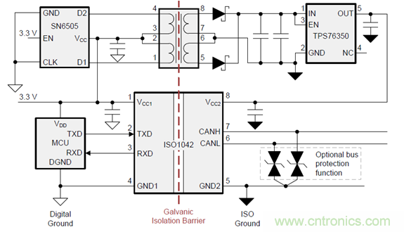 電動車新國標(biāo)如何應(yīng)對？TI 來提供BMS解決方案！