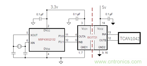 電動車新國標(biāo)如何應(yīng)對？TI 來提供BMS解決方案！
