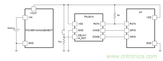 電動車新國標(biāo)如何應(yīng)對？TI 來提供BMS解決方案！