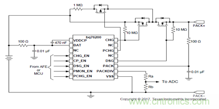 電動車新國標(biāo)如何應(yīng)對？TI 來提供BMS解決方案！