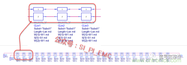 高速PCB設(shè)計(jì)時(shí)，保護(hù)地線要還是不要？