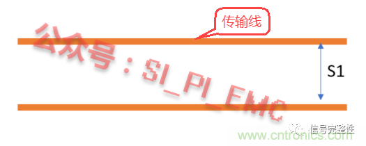 高速PCB設(shè)計(jì)時(shí)，保護(hù)地線要還是不要？