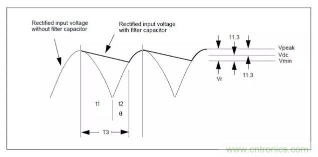 輸入電容及DCM、CCM、QR變壓器計(jì)算?。?！