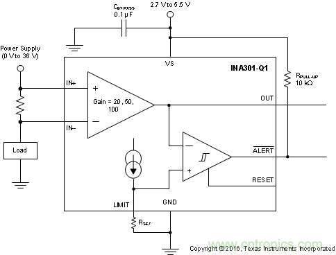 使用快速、精確的過流檢測器，對(duì)汽車安全系統(tǒng)進(jìn)行診斷
