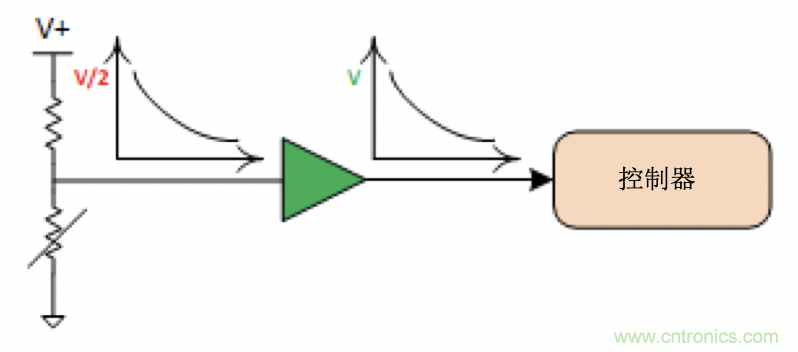 面臨掃地機(jī)器人設(shè)計(jì)挑戰(zhàn)？這六種情況可以用小型放大器搞定！