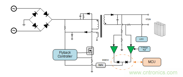 面臨掃地機(jī)器人設(shè)計(jì)挑戰(zhàn)？這六種情況可以用小型放大器搞定！