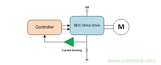 面臨掃地機(jī)器人設(shè)計(jì)挑戰(zhàn)？這六種情況可以用小型放大器搞定！
