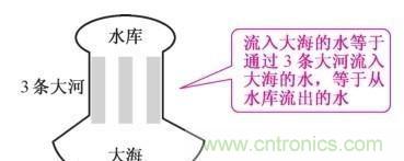 如何快速掌握電阻并聯(lián)電路的特性，初學(xué)者必看